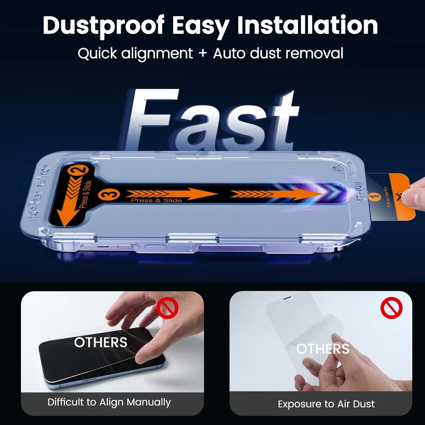 For Apple Dust-Free Warehouse Screen Protectors for iPhone 16 Pro Max/15/14/13/12/11Anti-Peeping Privacy Second Paste Simple Box