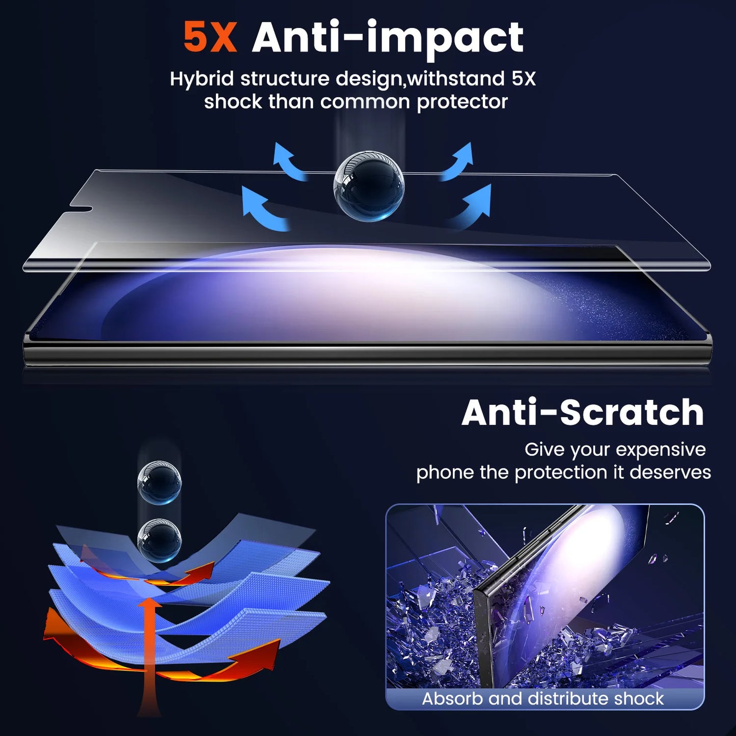 2PS/Set Samsung 24U/S23/22/21+ Curved 2.5D Radian Anti-Peeping Privacy Protector Dust-Free Full-Screen Protector