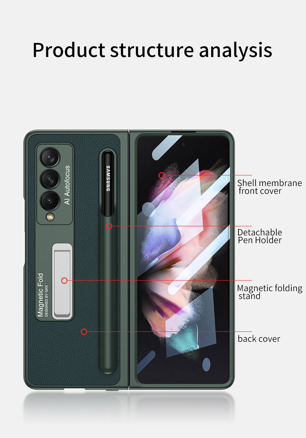 Magnetic Stand Detachable Pen Slot Case For Samsung Galaxy Z Fold3 5G With All-inclusive Screen Glass