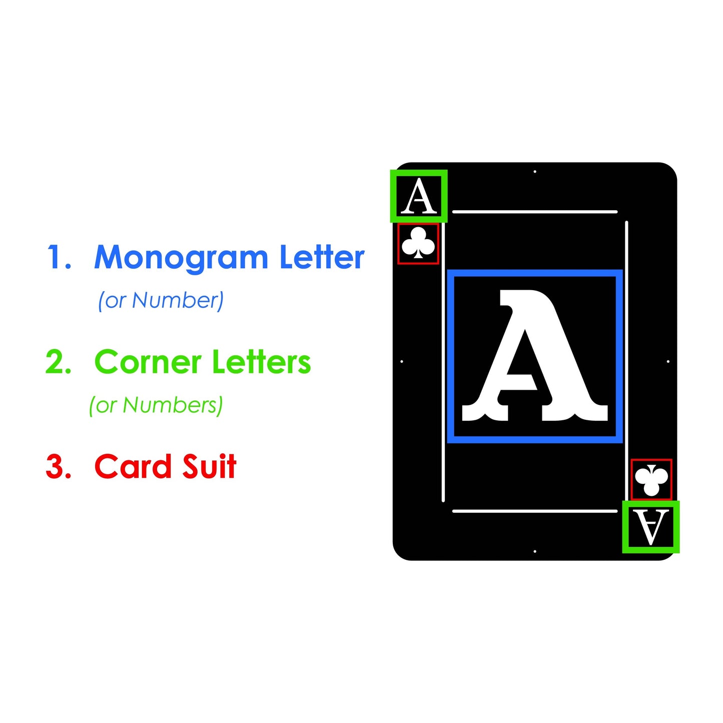 Playing Card Letter Monogram