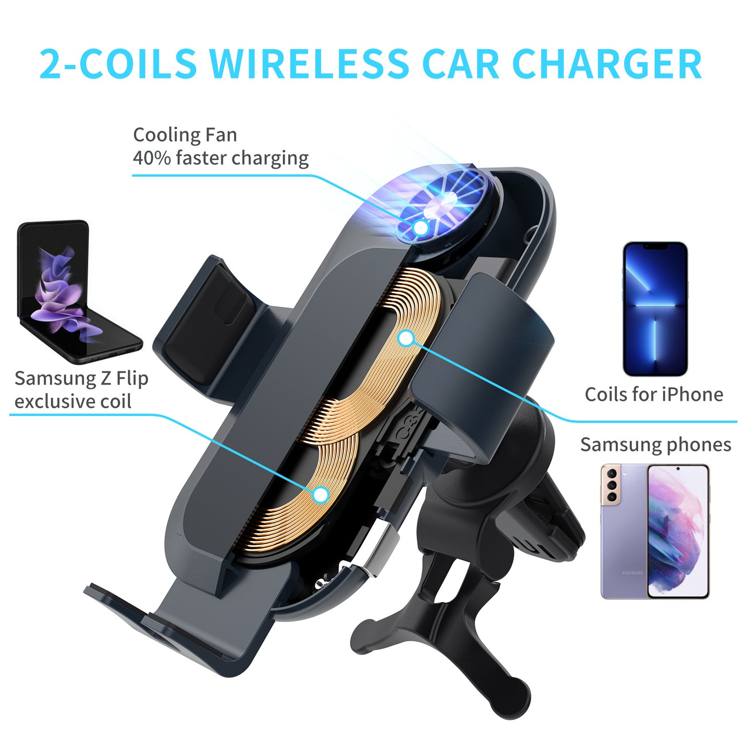 2 - Coils Car Wireless Charger Holder For Samsung Galaxy Z Flip5 Flip4 Flip3 With Cool Fan