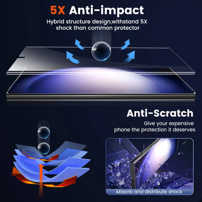 2PS/Set Samsung 24U/S23/22/21+ Curved 2.5D Radian Anti-Peeping Privacy Protector Dust-Free Full-Screen Protector